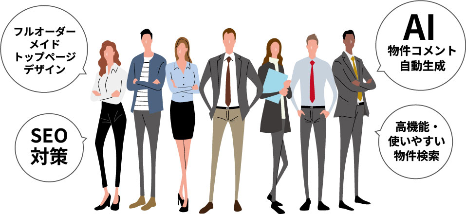 全プランでスマホ標準対応　ご要望に合わせてオリジナルデザインで制作　様々な条件に対応した使いやすい物件検索